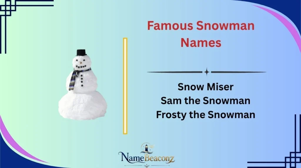 Famous Snowman Names