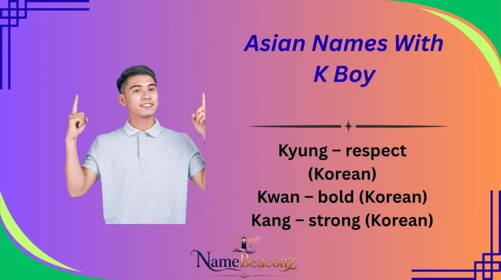 Asian Names With K Boy